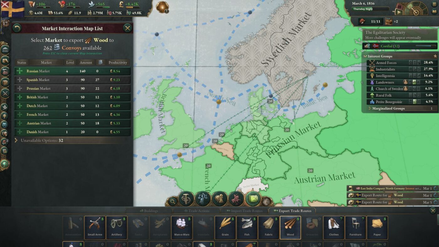 Victoria 3 gameplay image